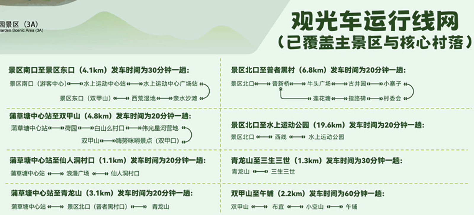 普者黑摄影地图：云南摄影