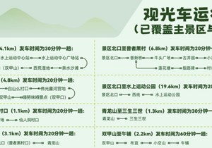 普者黑摄影地图：云南摄影